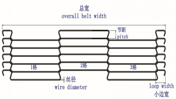 304 Systemy przenośników łańcuchowych z drabiną ze stali nierdzewnej ze stali nierdzewnej 2