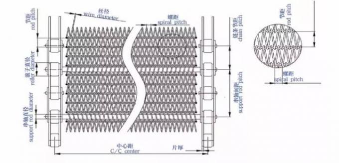 400mm 500mm metalowy przenośnik z siatki drucianej płaski elastyczny pasek z łańcuchem 6