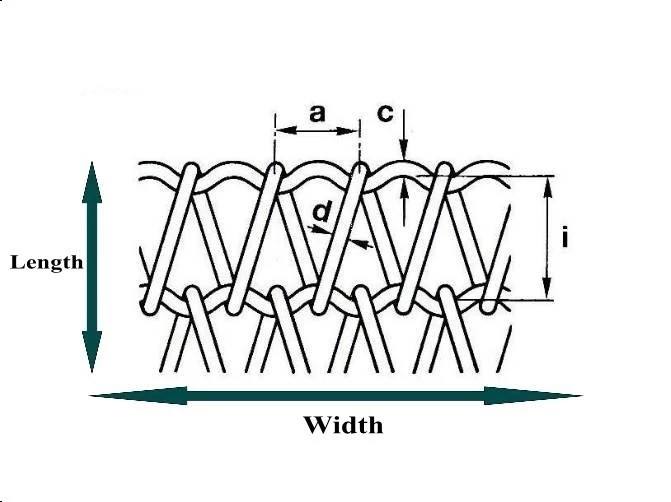400mm 500mm metalowy przenośnik z siatki drucianej płaski elastyczny pasek z łańcuchem 7